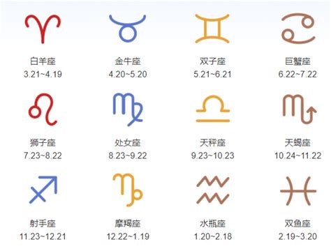 3/15是什麼星座|3月15日星座